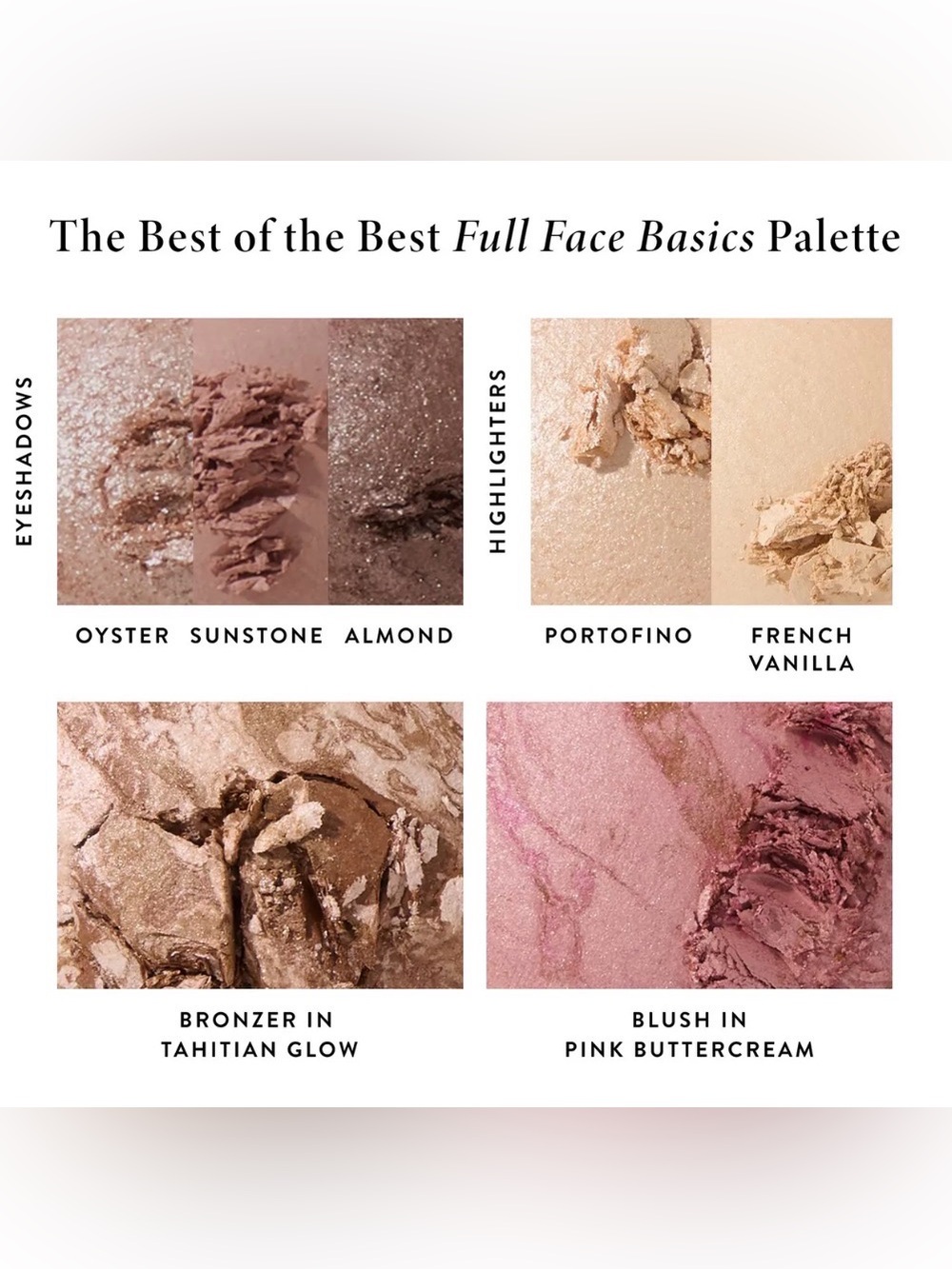 Laura Geller Best of the Baked Face Palette - Picture 4 of 11